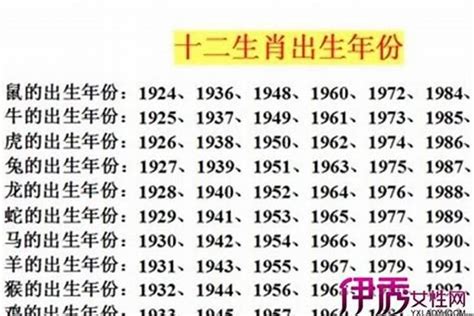 1999兔年|1999年属兔的几月出生最好 1999年属兔五行属什么